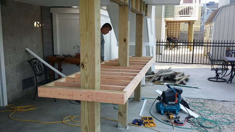 Framing for concrete counter top